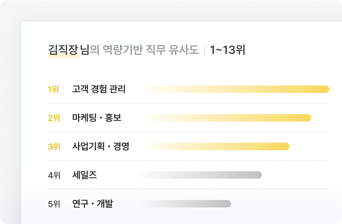 검사 혜택 2